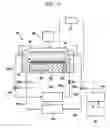 Fig. 02 - Electrolytic processing apparatus and method