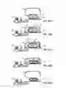 Fig. 15 - DISGUISEDLY PACKAGED ABSORBENT ARTICLE