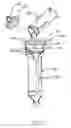 Fig. 06 - Surgical cement preparation system