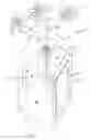 Fig. 02 - Combination gift