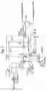 Fig. 07 - Method of refining petroleum and refining apparatus