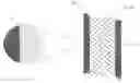 Fig. 01 - Wallless monolith columns for chromatography
