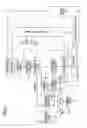 Fig. 05 - Emission spectroscopic processing apparatus and plasma processing method using it