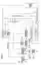 Fig. 06 - Emission spectroscopic processing apparatus and plasma processing method using it
