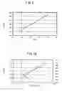 Fig. 07 - Pneumatically operated fastener driving tool