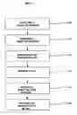 Fig. 08 - Folder for use with presentations having variably configurable pocket arrangement
