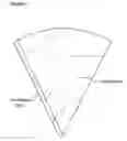 Fig. 02 - Spiral confection cone
