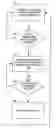 Fig. 01 - Method and apparatus for controlling rented or leased or loaned equipment
