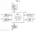Fig. 06 - Method and apparatus for controlling rented or leased or loaned equipment