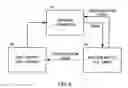 Fig. 08 - Method and apparatus for controlling rented or leased or loaned equipment