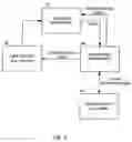 Fig. 09 - Method and apparatus for controlling rented or leased or loaned equipment