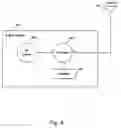 Fig. 07 - Radio frequency identification reader
