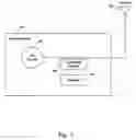 Fig. 08 - Radio frequency identification reader