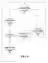 Fig. 07 - Systems and methods for power reduction in systems having removable media devices