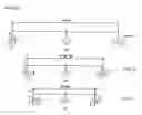 Fig. 05 - Method of analyzing astigmatic difference and method of correcting the spot diameters for an optical device and spot analysis system