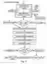 Fig. 07 - Method and apparatus for validation/identification of flat items