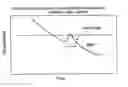 Fig. 01 - Cleaning device and method