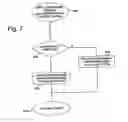 Fig. 07 - Crystal-based coincidence timing calibration method