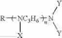 Fig. 07 - Nitrogen-containing compounds as corrosion inhibitors