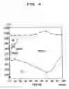 Fig. 05 - Antiferroelectric liquid crystal and its manufacturing method