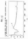 Fig. 09 - Deaggregated electrically conductive polymers and precursors thereof