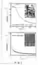 Fig. 02 - Organic semiconductor structure, process for producing the same, and organic semiconductor device