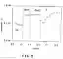 Fig. 03 - Organic semiconductor structure, process for producing the same, and organic semiconductor device
