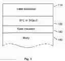 Fig. 02 - High performance FET devices and methods thereof