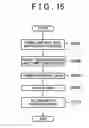 Fig. 16 - Light emitting module and lamp