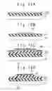 Fig. 13 - Method for forming pattern of stacked film and thin film transistor