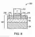 Fig. 07 - Methods of forming strained-semiconductor-on-insulator device structures