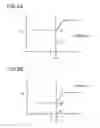 Fig. 03 - Optical sensor and display