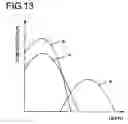 Fig. 08 - Solid image pickup apparatus