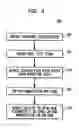 Fig. 06 - High tolerance TCR balanced high current resistor for RF CMOS and RF SiGe BiCMOS applications and cadenced based hierarchical parameterized cell design kit with tunable TCR and ESD resistor ballasting feature