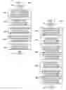 Fig. 08 - Method for improving a physical property defect value of a gate dielectric