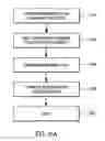Fig. 24 - Isothermal imprint embossing system