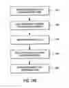 Fig. 25 - Isothermal imprint embossing system