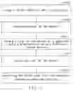 Fig. 02 - Method for fabricating mold core