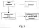 Fig. 03 - Method of and apparatus for injection molding multicomponent fiber-reinforced molded parts