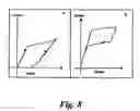 Fig. 09 - Isolator mount for shock and vibration