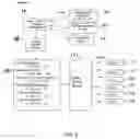 Fig. 07 - Feeder control system and method