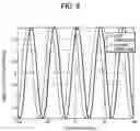 Fig. 07 - Polyphase linear motor and its drive method, and stage device, exposure system, and device manufacturing method using the polyphase linear motor
