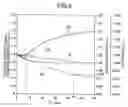 Fig. 06 - Rotating electrical machine and drive system of cage induction motor