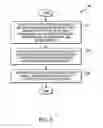 Fig. 07 - Matching circuit for megasonic transducer device