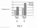 Fig. 09 - Matching circuit for megasonic transducer device