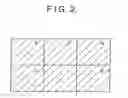 Fig. 03 - Display unit