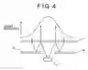 Fig. 05 - Display unit