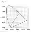 Fig. 08 - Light emitting device