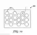 Fig. 05 - Electroluminescent devices with at least one electrode having apertures and methods of using such devices