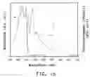 Fig. 02 - Soluble poly(aryl-oxadiazole) conjugated polymers